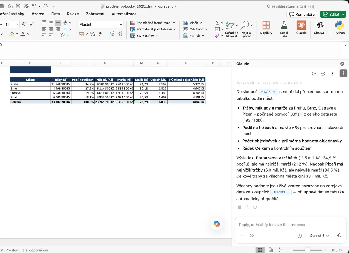 Doplněk Claude pro Excel: souhrnná tabulka tržeb, marží a objednávek podle měst přímo v sešitu, s vysvětlením v postranním panelu.